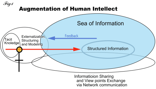 fig1